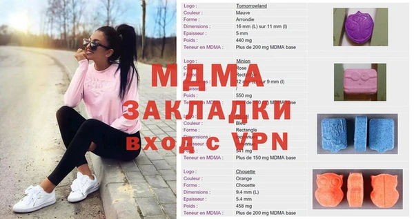 бошки Балахна
